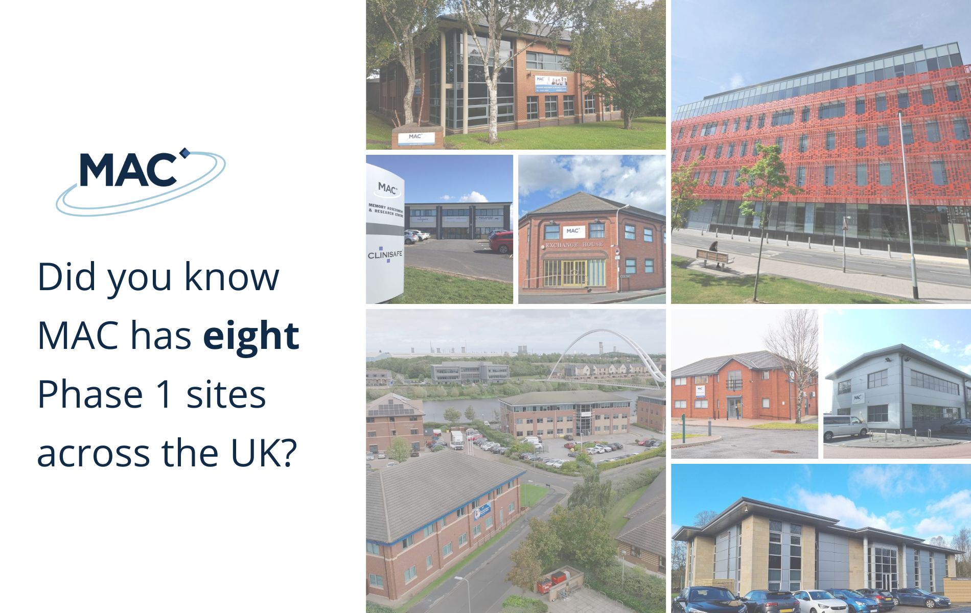 Did you know MAC has eight UK Phase 1 sites