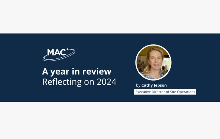 MAC Clinical Research 2024 Review