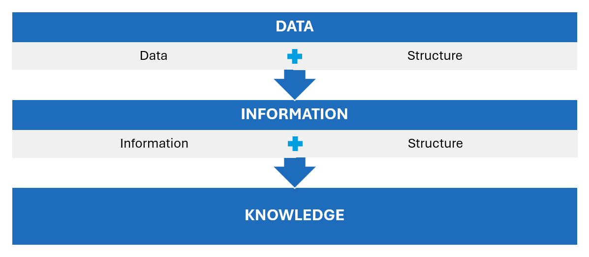 The Benefits of Metabolomics in Clinical Trials